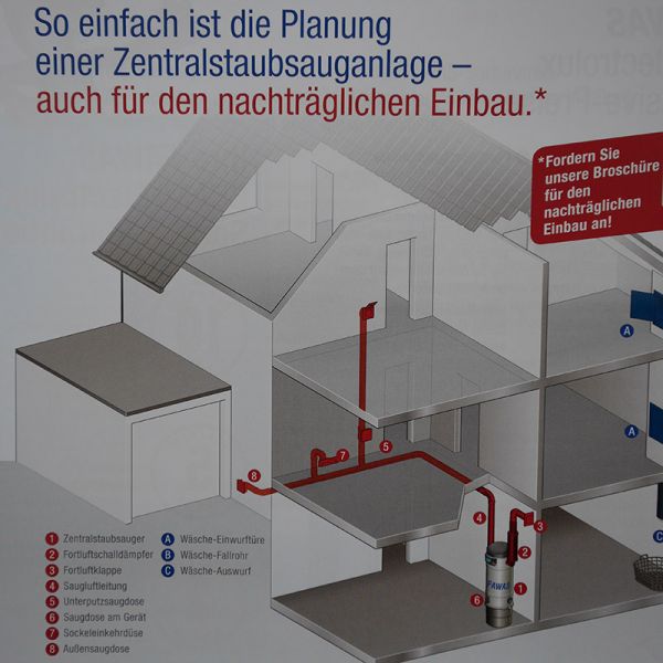 Zentralstaubsauganlagen